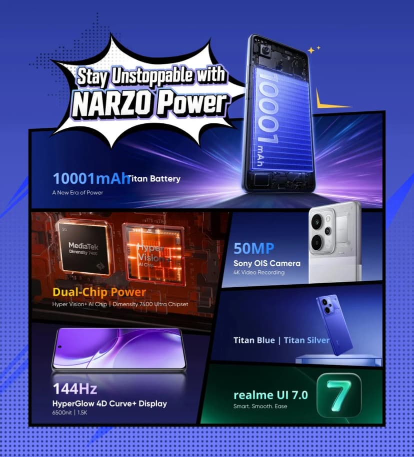 Realme Narzo Power is now official with a 10,001 mAh battery