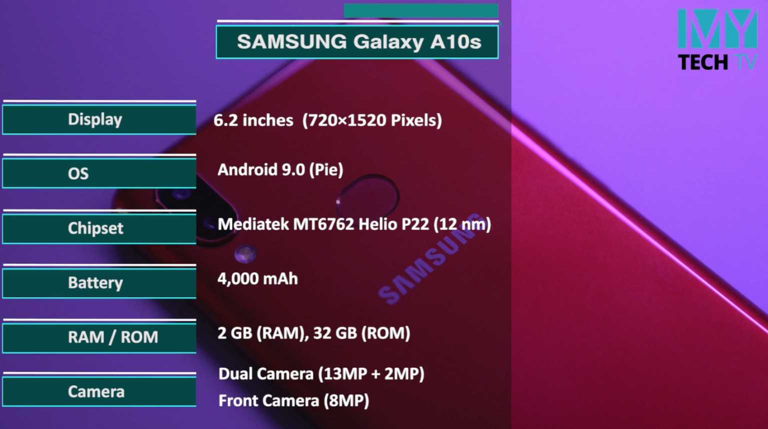 list of samsung galaxy a series