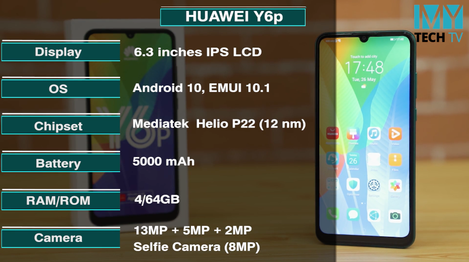 HUAWEI Y6p á€›á€²á€· First Impression á€—á€®á€'á€®á€šá€­á€¯ â€